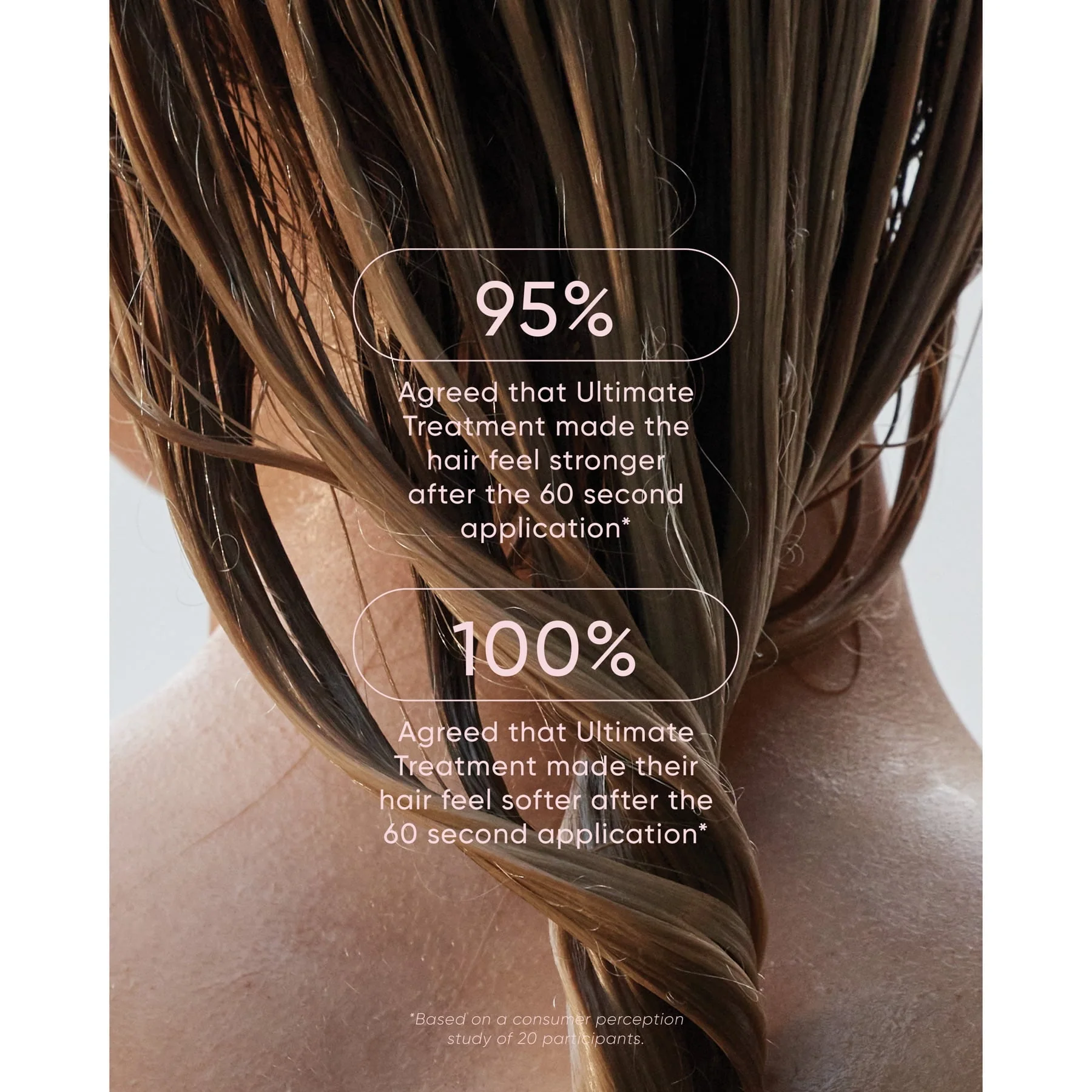 Nak Hair Signature Ultimate Treatment 150ml - Image 6