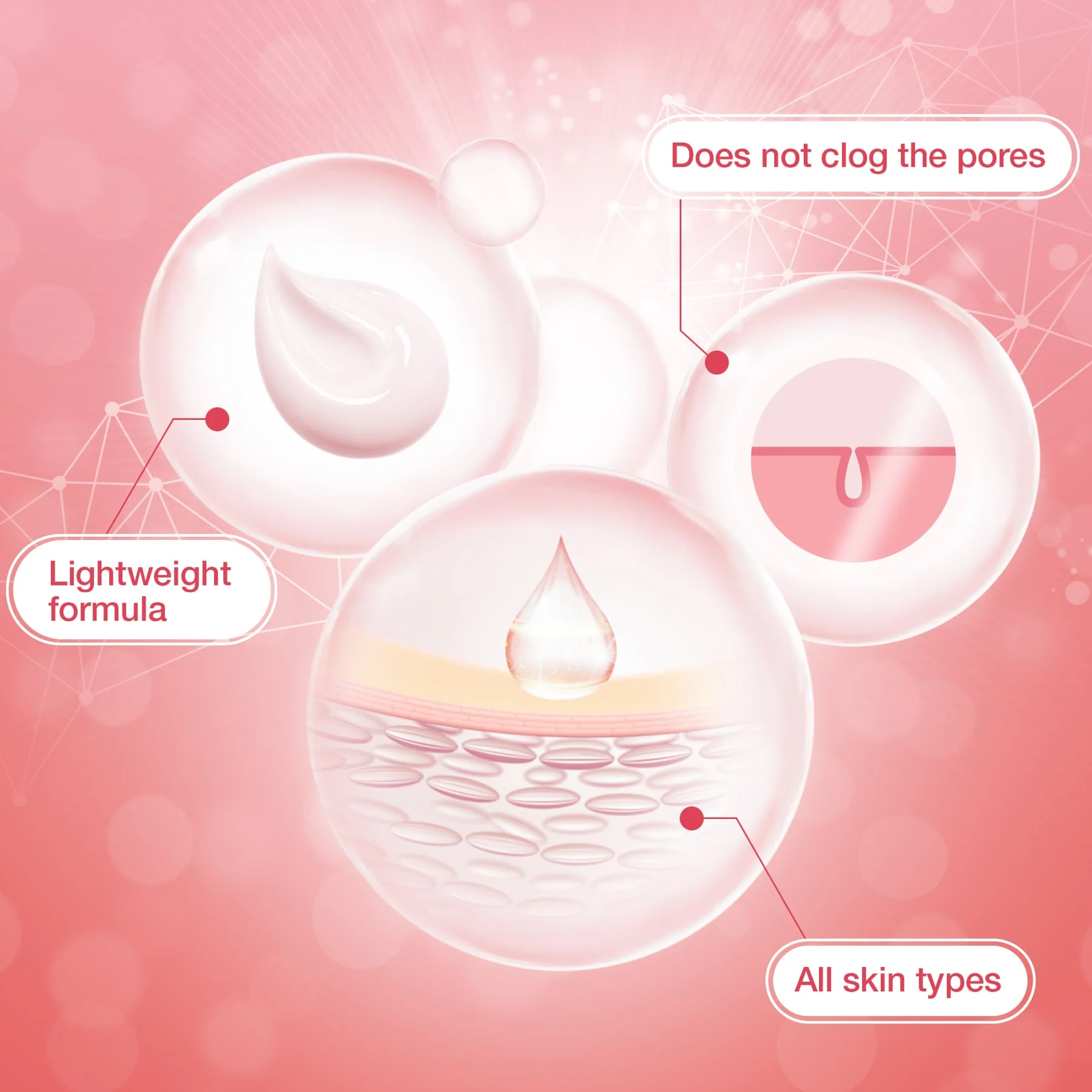 Neutrogena Bright Boost Polish Face Cream 75ml - Image 3