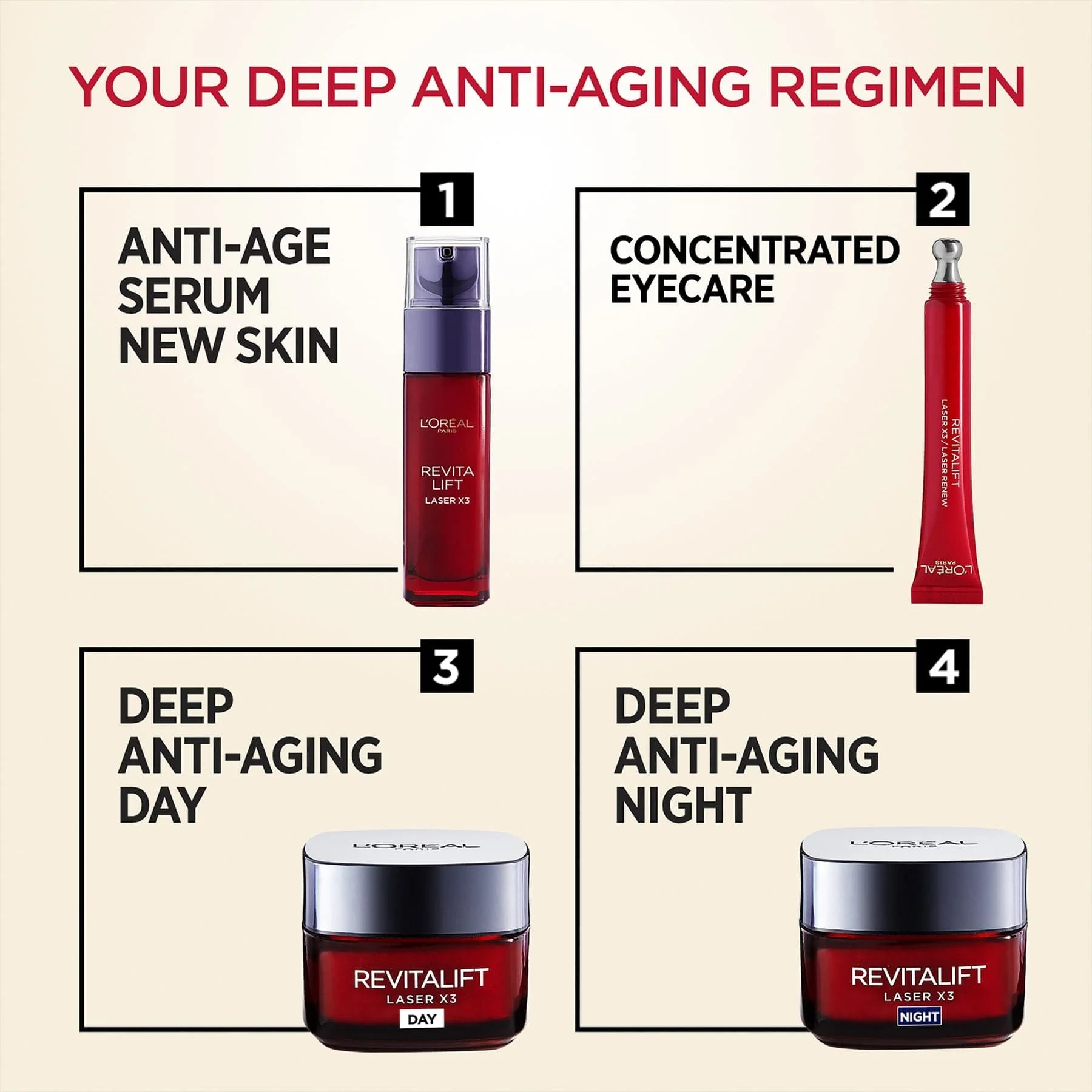 Revitalift Laser X3 Anti-Ageing Night Cream-Mask 50ml - Image 5