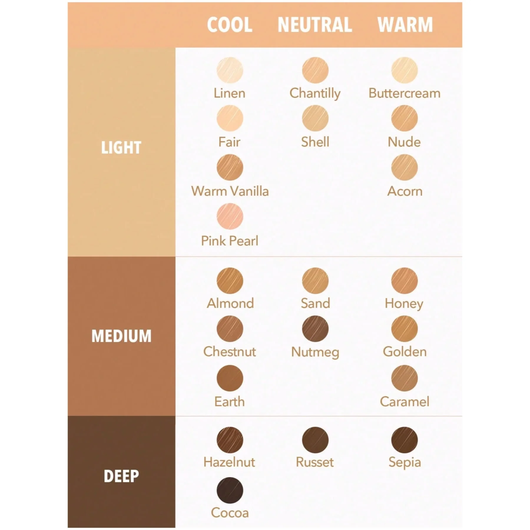 Sheglam Complexion Boost Concealer - Image 7