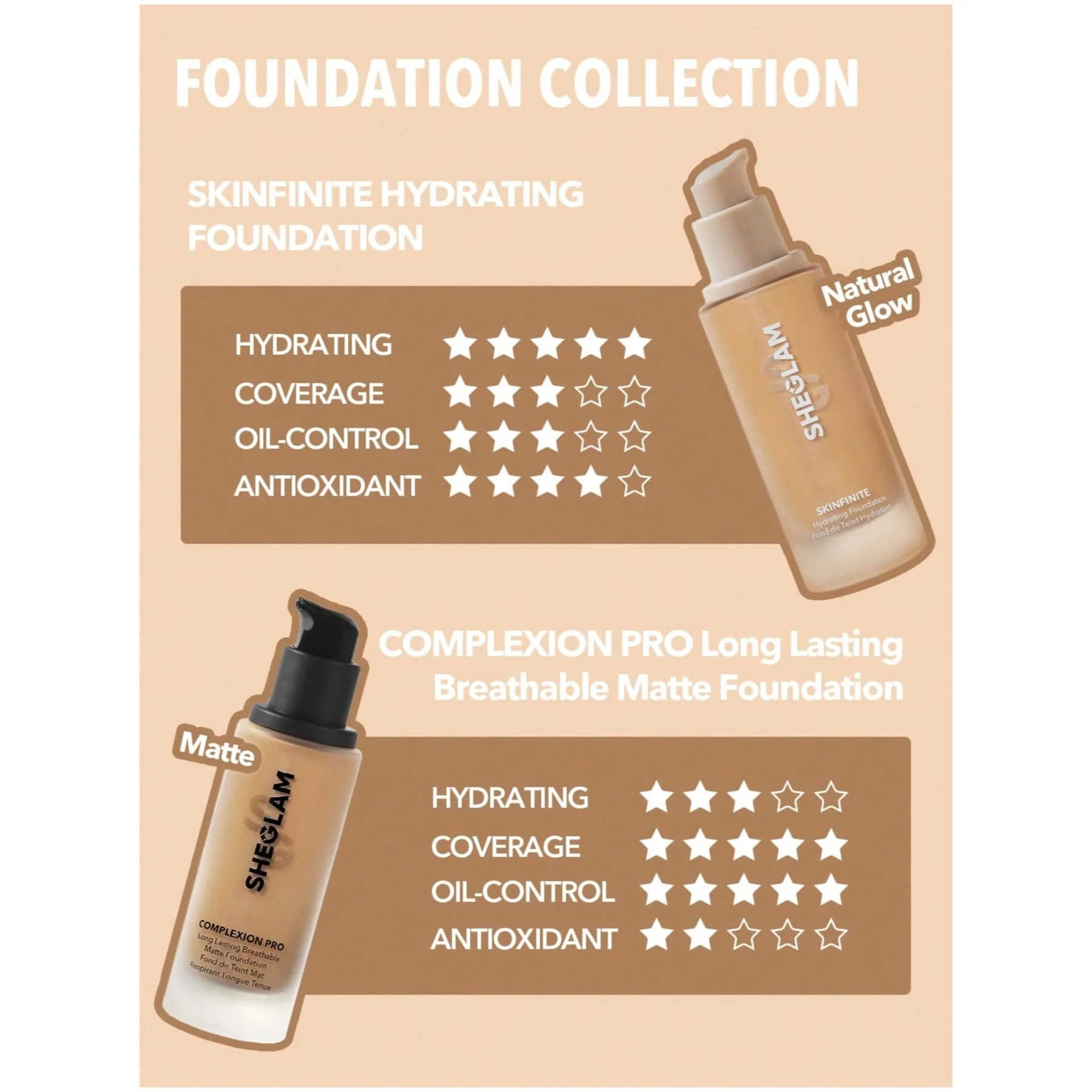 Sheglam Complexion Pro Long Lasting Breathable Matte Foundation - Image 8
