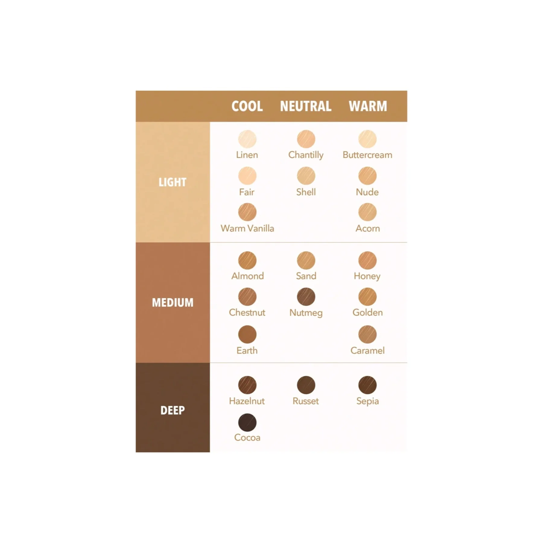 Sheglam Like Magic 12Hr Full Coverage Concealer - Image 15