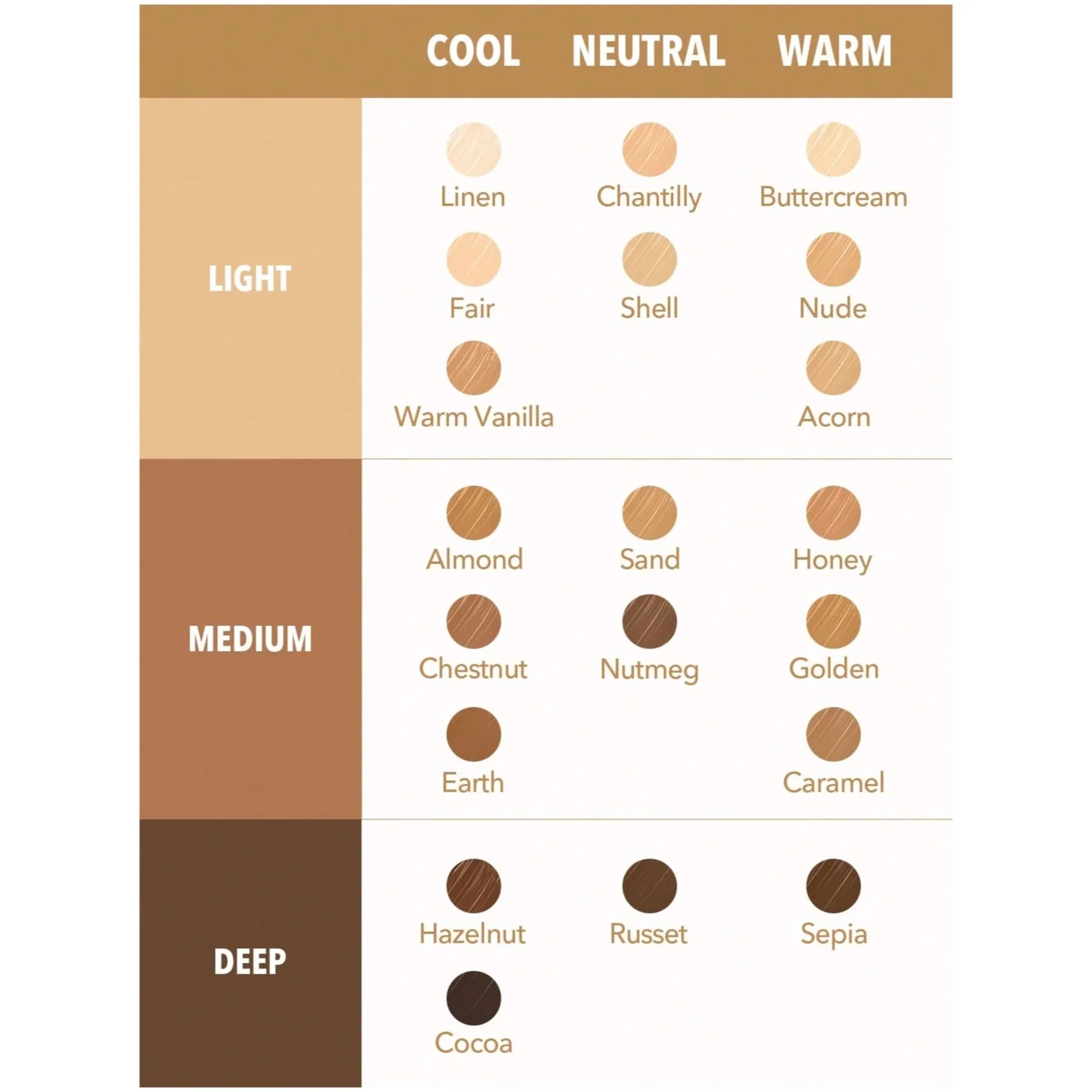 Sheglam Like Magic 12Hr Full Coverage Concealer - Image 21