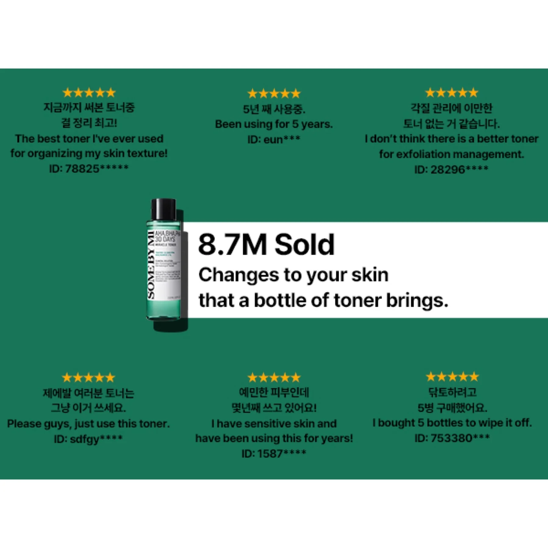 Some By Mi 30 Days Miracle Exfoliating Toner AHA-BHA-PHA 150ml - Image 2