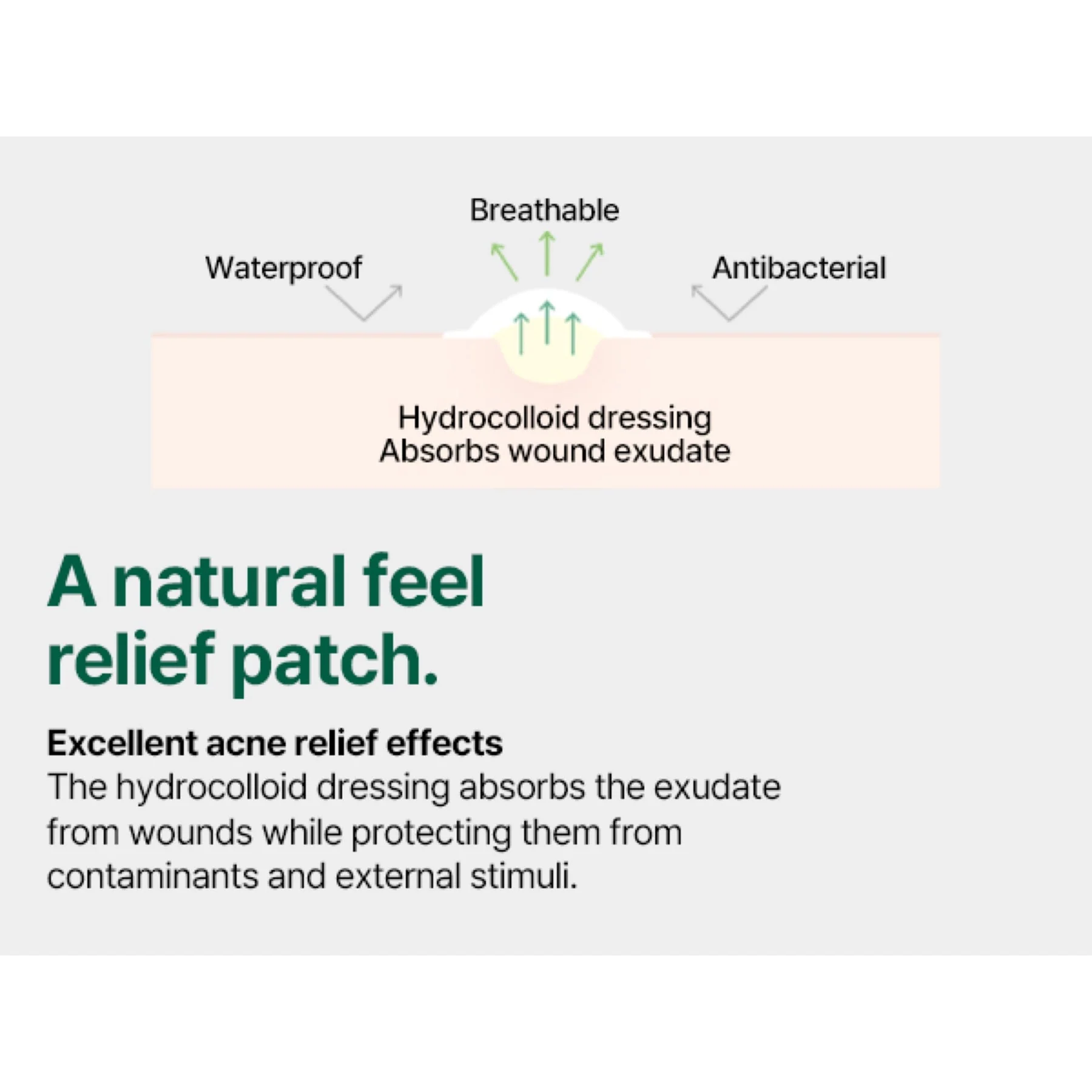 Some By Mi 30 Days Miracle Invisible Intensive Clear Spot Patch Acne Treatment 18pcs - Image 3