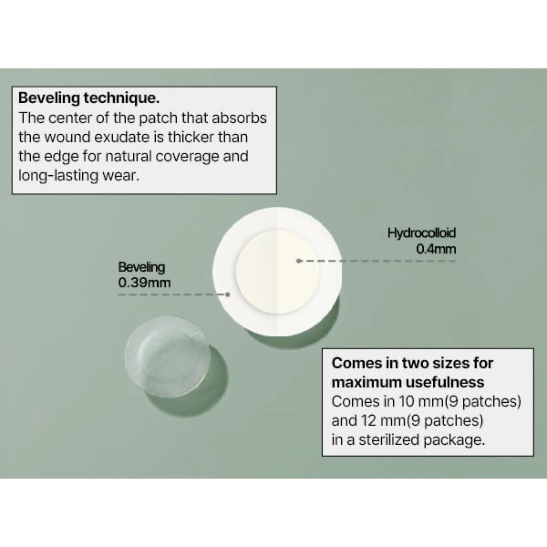 Some By Mi 30 Days Miracle Invisible Intensive Clear Spot Patch Acne Treatment 18pcs - Image 5
