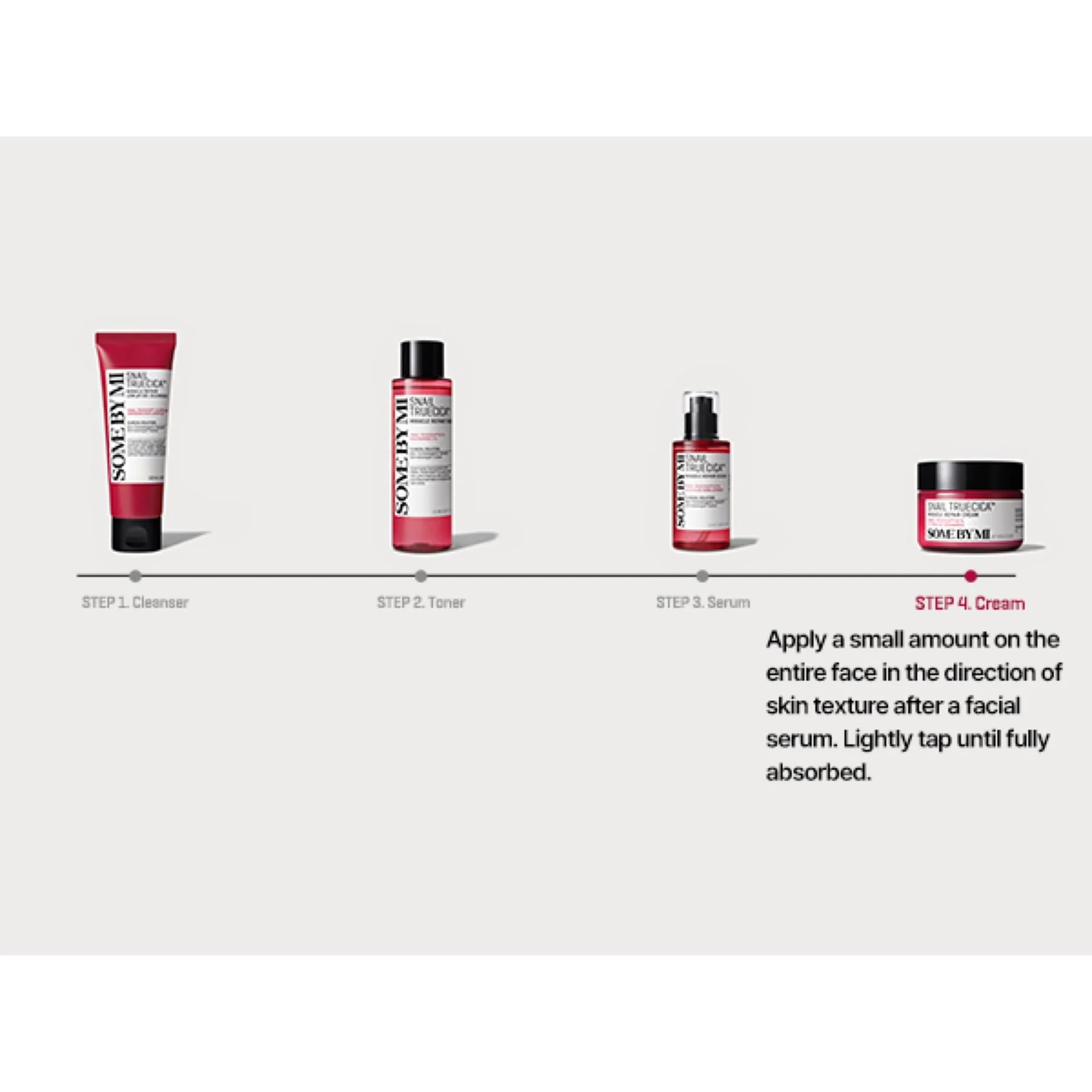 Some by Mi Miracle Repair Face Serum Snail Truecica - Image 6