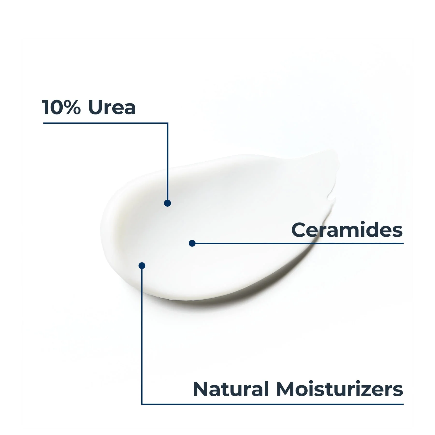UreaRepair Plus 10% Urea Foot Cream 100ml - Image 4