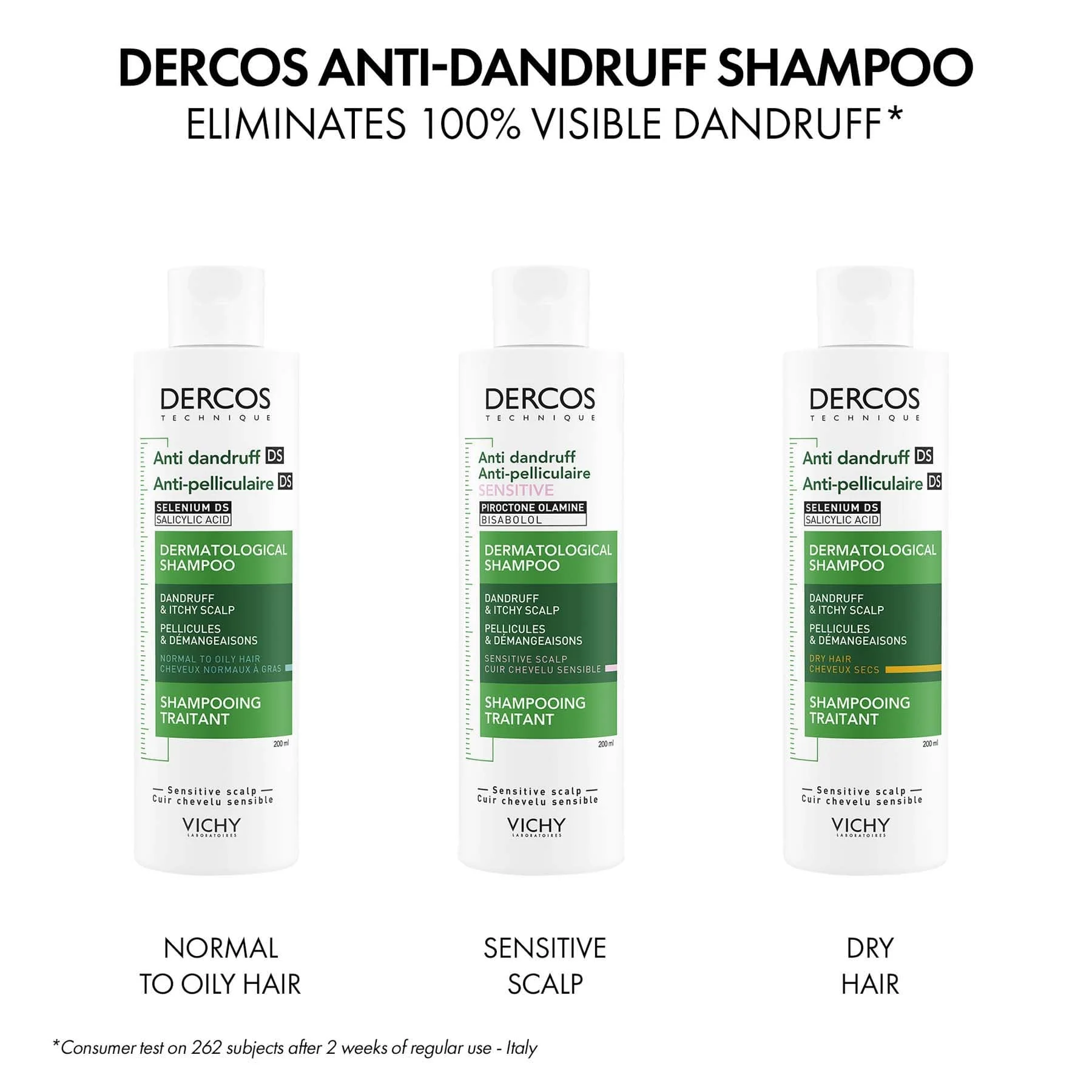 Vichy Dercos Anti-dandruff Sensitive Treatment Shampoo 200ml - Image 6