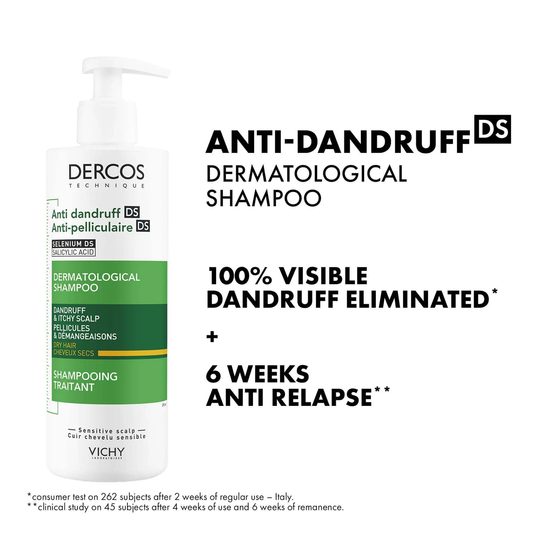 Vichy Dercos Anti Dandruff Shampoo for Dry Hair - Image 14