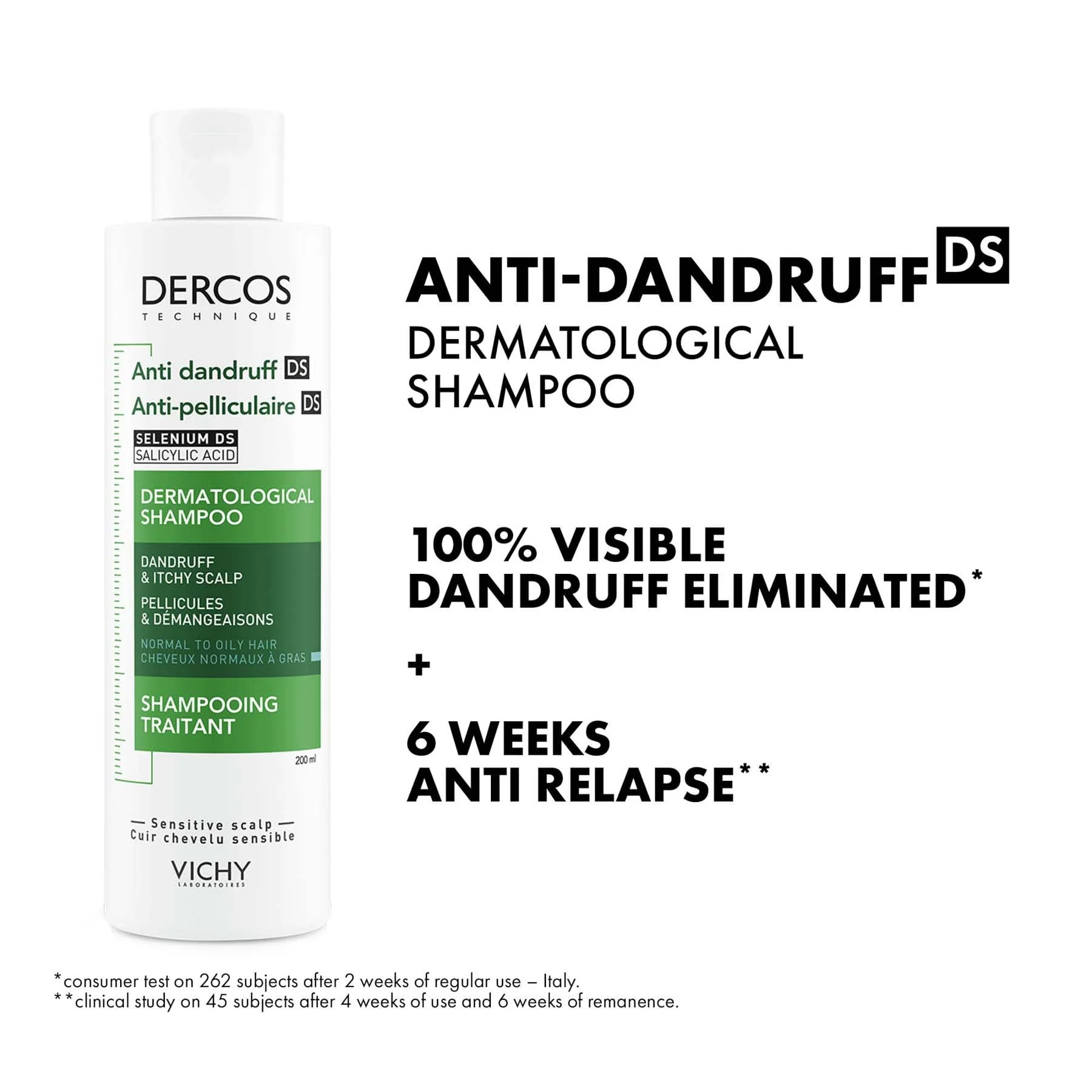 Vichy Dercos Anti Dandruff Shampoo for Normal to Oily Hair 200ml - Image 5