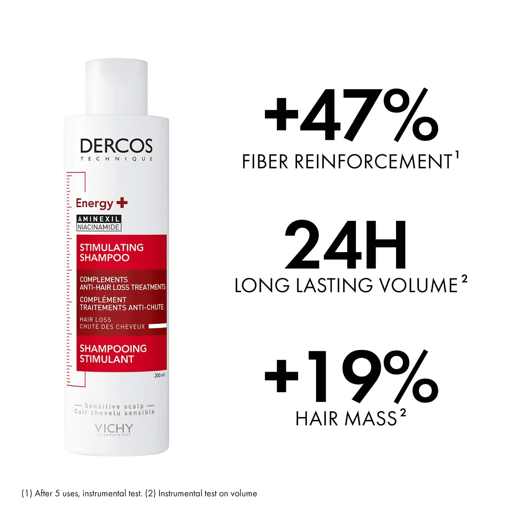 Vichy Dercos Energizing Shampoo 200ml - Image 3